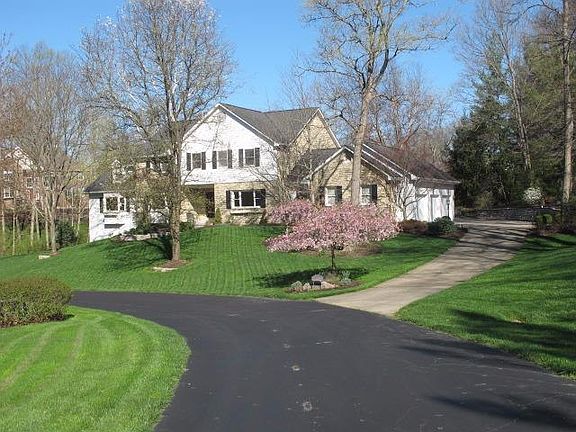 4th image of 6029 Squirrelwood Ct