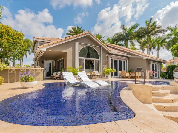 17832 NW 15th Ct, Pembroke Pines, FL 33029