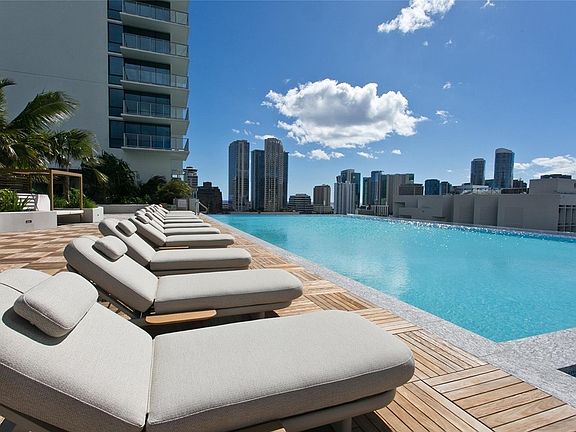Pool in Afternoon
