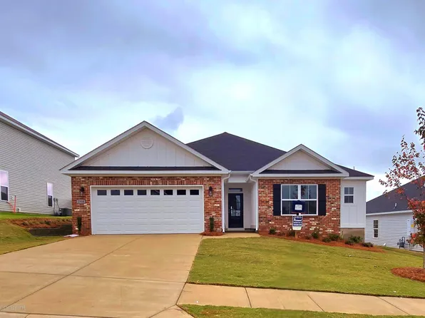2364 BUNDORAN Drive, Grovetown, GA 30813