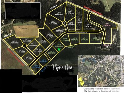 3125 Glenwood Rd SW, Rochester, MN, 55902