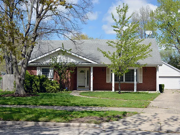 2645 N Evergreen Ave, Waukegan, IL 60087