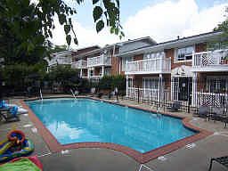 Gated Pool