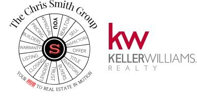 Keller Williams Austin NW
