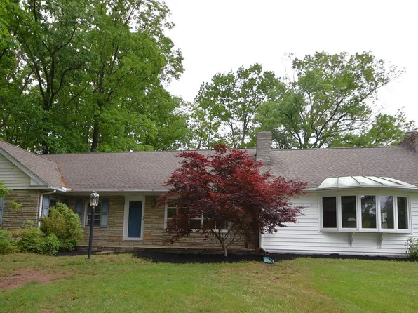 146 S Schultz Rd, Telford, PA 18969