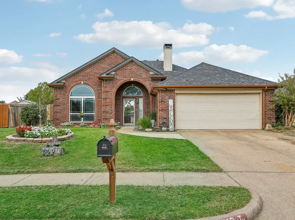 316 E Church St, Forney, TX 75126