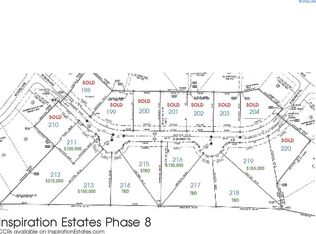 LOT NULL 213 Phase Viii #VIII, Kennewick, WA