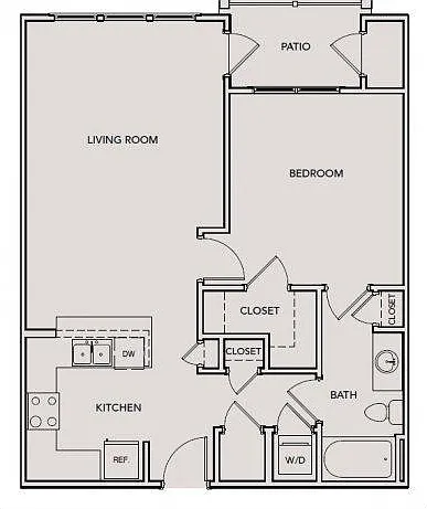 The Links at Pebble Creek Apartments — Photo 51