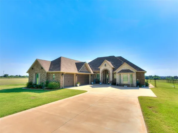1079 NW 24th Ave, Norman, OK 73072