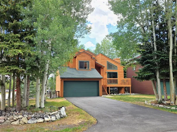 600 S 5th Avenue, Frisco, CO 80443