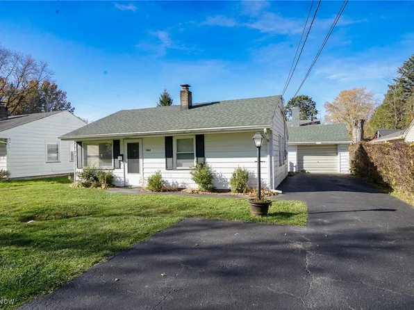 7482 Glenwood Ave, Youngstown, OH 44512