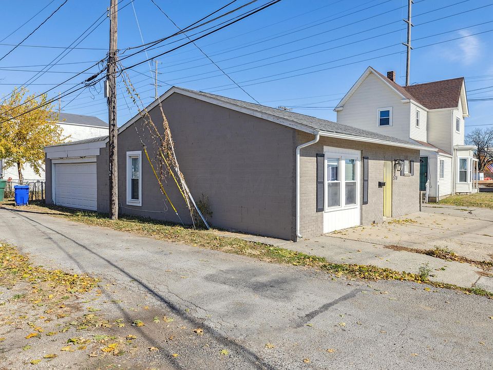 570 Sullivant Ave, Columbus, OH 43215 MLS 223011601 Zillow