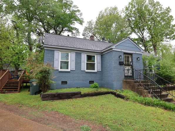 141 Barnett Pl, Memphis, TN 38111