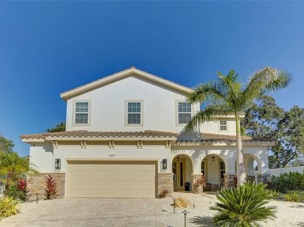1809 Ivanhoe St, Sarasota, FL 34231