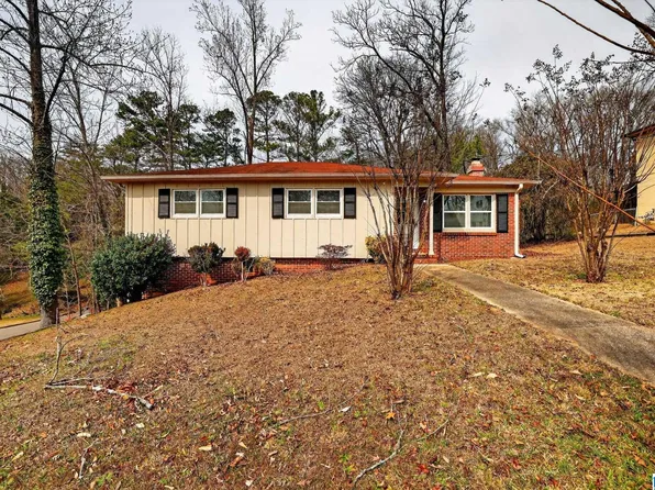 173 Redstone Way, Birmingham, AL 35215