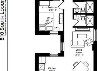 810 S Loomis St APT 3R, Chicago, IL 60607