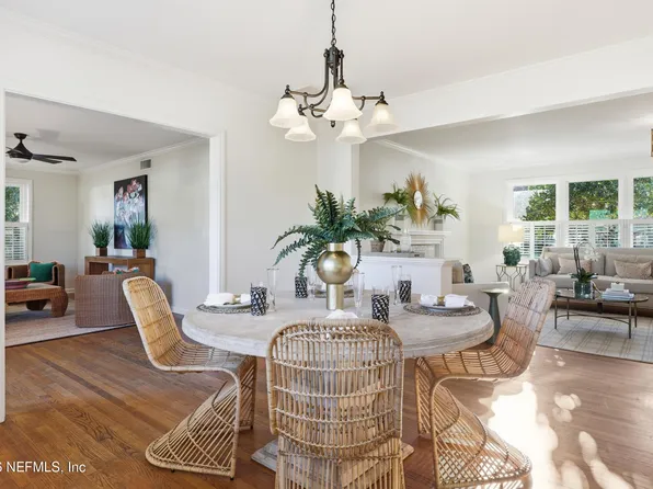 4406 WORTH Drive E, Jacksonville, FL 32207