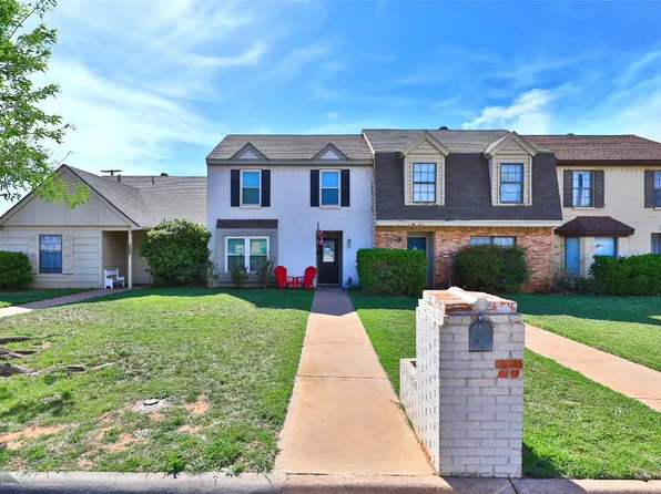 206 Washington Blvd, Abilene, TX 79601