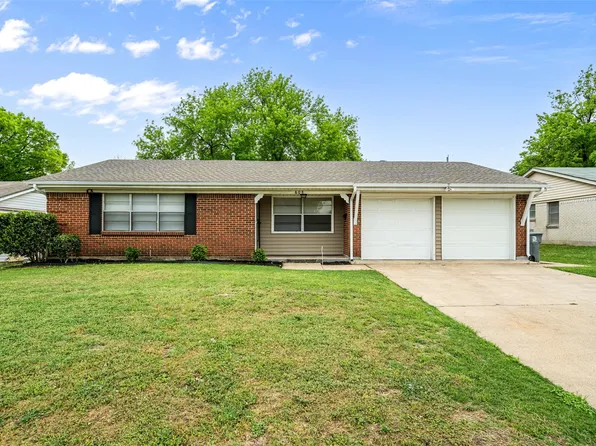 608 Shadyway Dr, Dallas, TX 75232