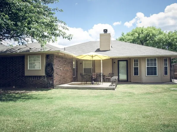 (undisclosed Address), Norman, OK 73072