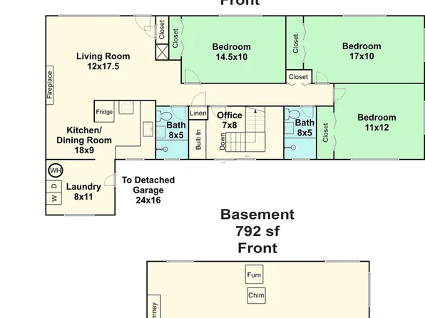 9008 N Clarendon Ave, Portland, OR 97203