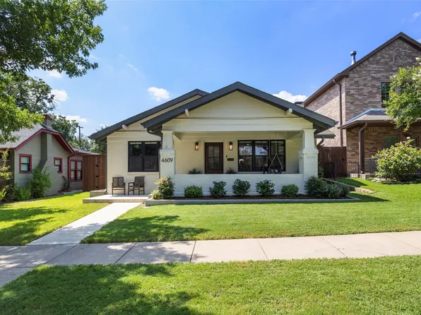4609 El Campo Ave, Fort Worth, TX 76107