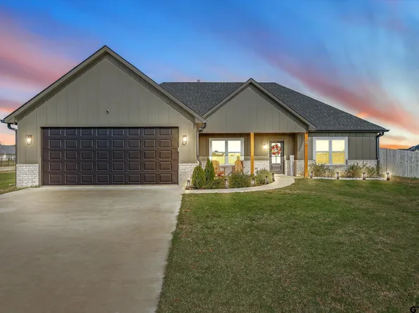 12608 County Road 499, Lindale, TX 75771