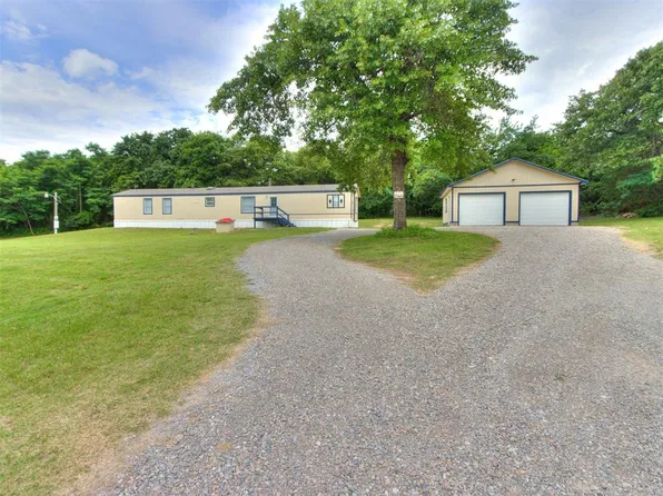 4660 NE 96th Ave NE, Norman, OK 73026