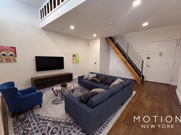 425 East 80th Street image 1 of 10