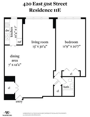 Sold by Warburg | media 15