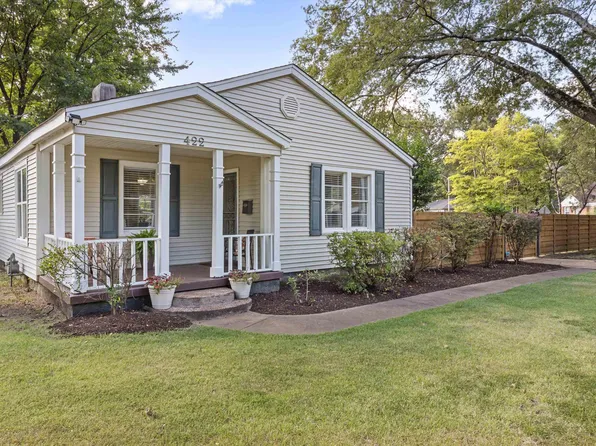 422 S Fenwick Rd, Memphis, TN 38111