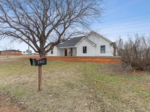 2345 Cs #2862.5, Chickasha, OK 73018