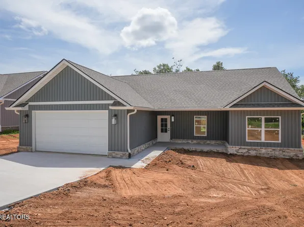 5145 Gregory Rd, Greenback, TN 37742