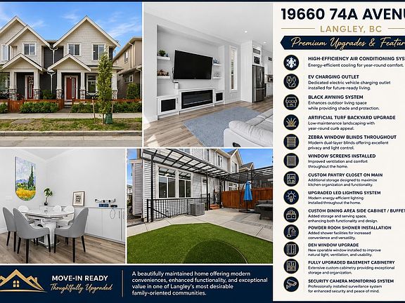 3rd image of 19660 74a Ave