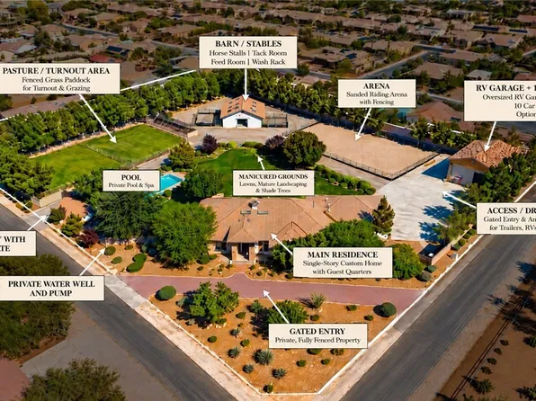 8820 Maverick St, Las Vegas, NV 89131