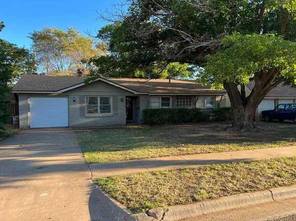 1930 68th St, Lubbock, TX 79412