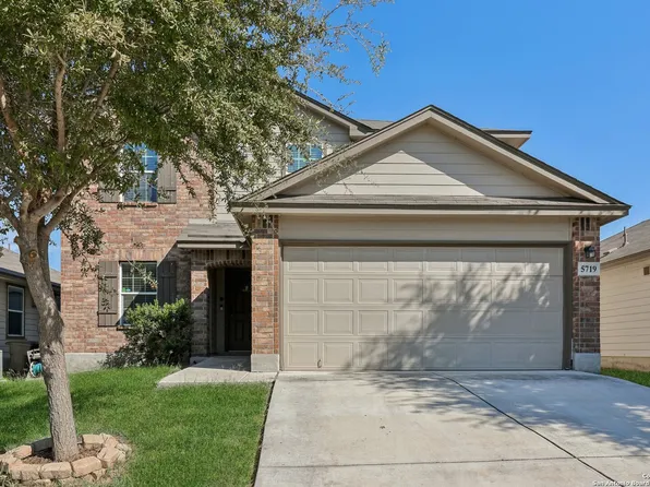 5719 Goliad Bluff, San Antonio, TX 78222