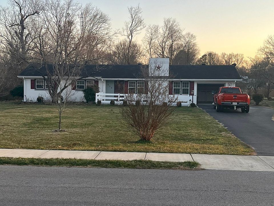 Full Picture of House