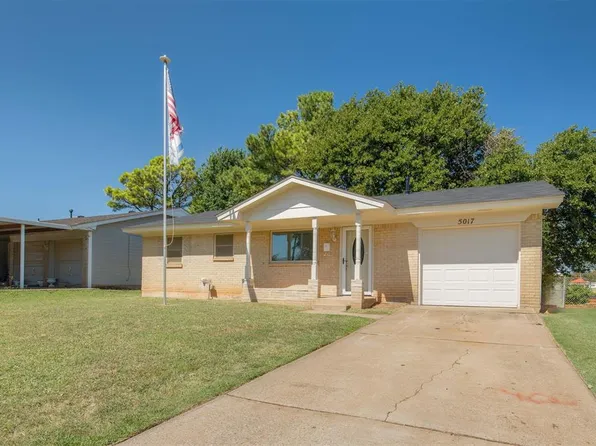 5017 S Georgia Ter, Oklahoma City, OK 73129