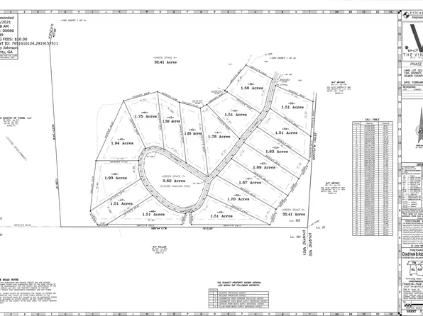 39 High Summit Dr, Talking Rock, GA 30175