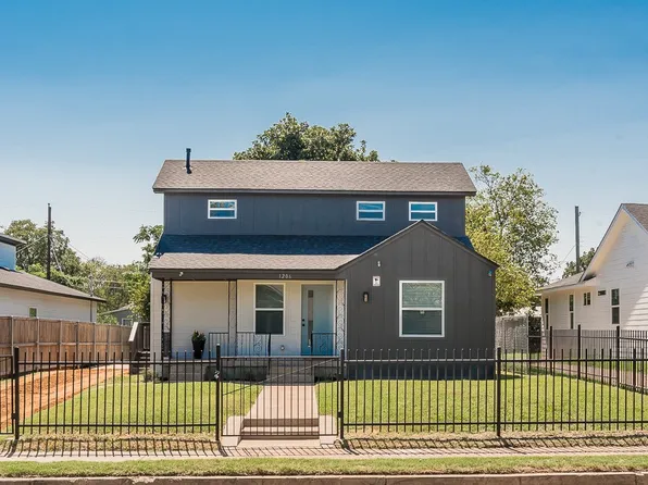 1206 Morrell Ave, Dallas, TX 75203