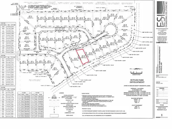 4300 Fairmount Ln Lot 33, Tupelo, MS 38801