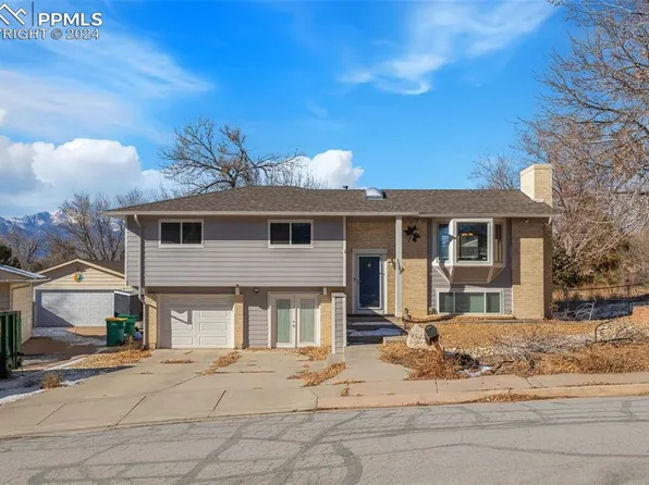 1542 Zaiger Pl, Colorado Springs, CO 80915