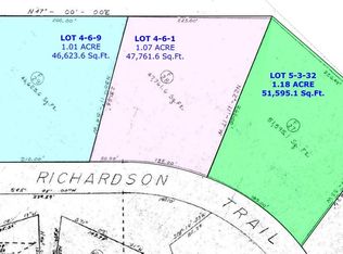 0 Richardson Trail, Campton, NH 03223