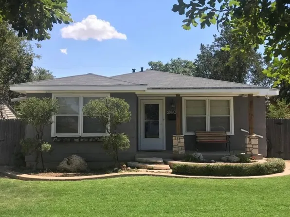 (undisclosed Address), Lubbock, TX 79411