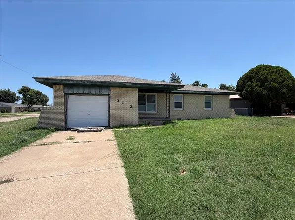 2112 N Canary Ln, Altus, OK 73521