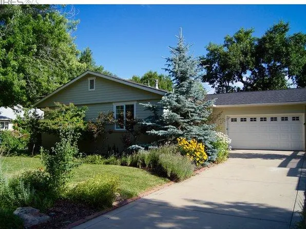 1630 Linden Ave, Boulder, CO 80304