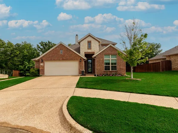 3834 Pine Valley Ln, Arlington, TX 76001