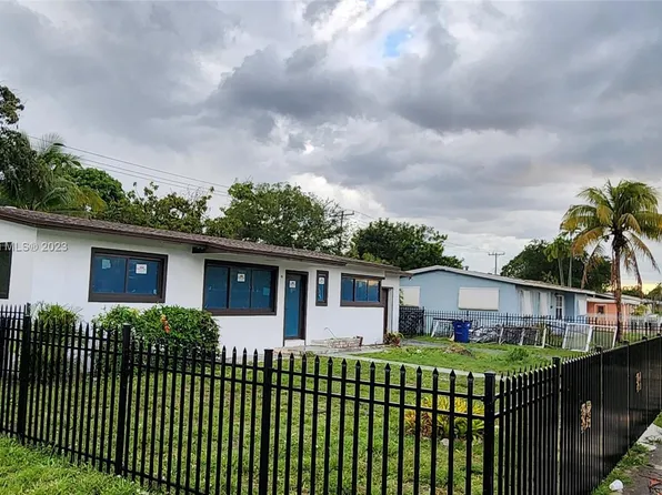(undisclosed Address), Miami Gardens, FL 33169