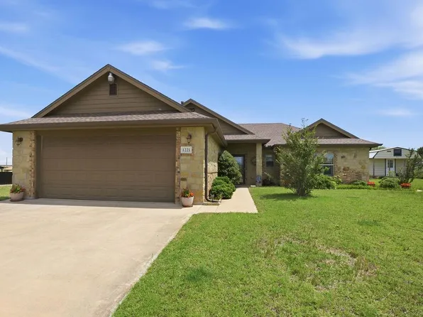 1221 E 18th St, Colorado City, TX 79512
